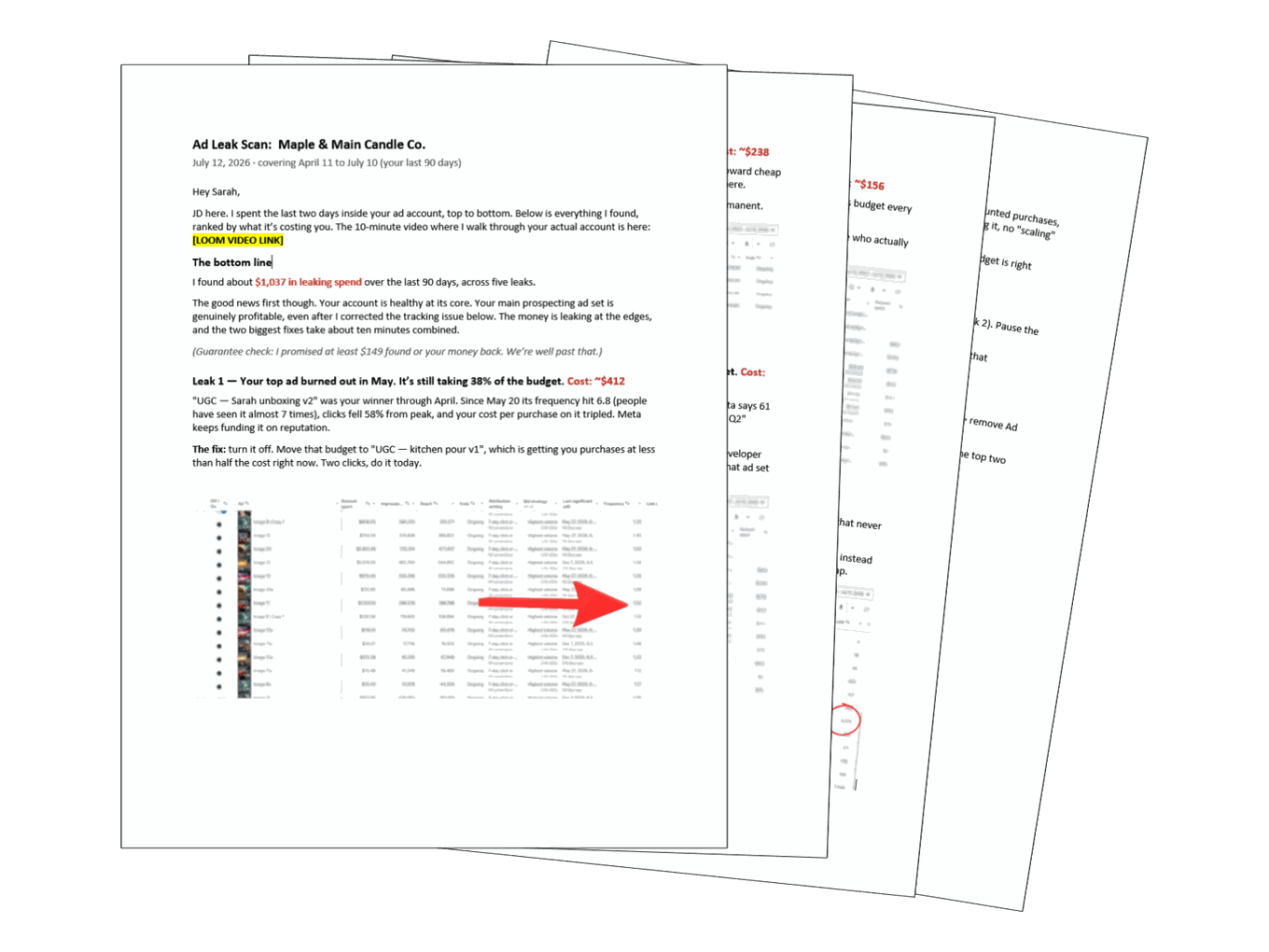 Sample Ad Leak Scan report: a four-page document with every leak ranked by dollar cost, each with a plain-English fix.